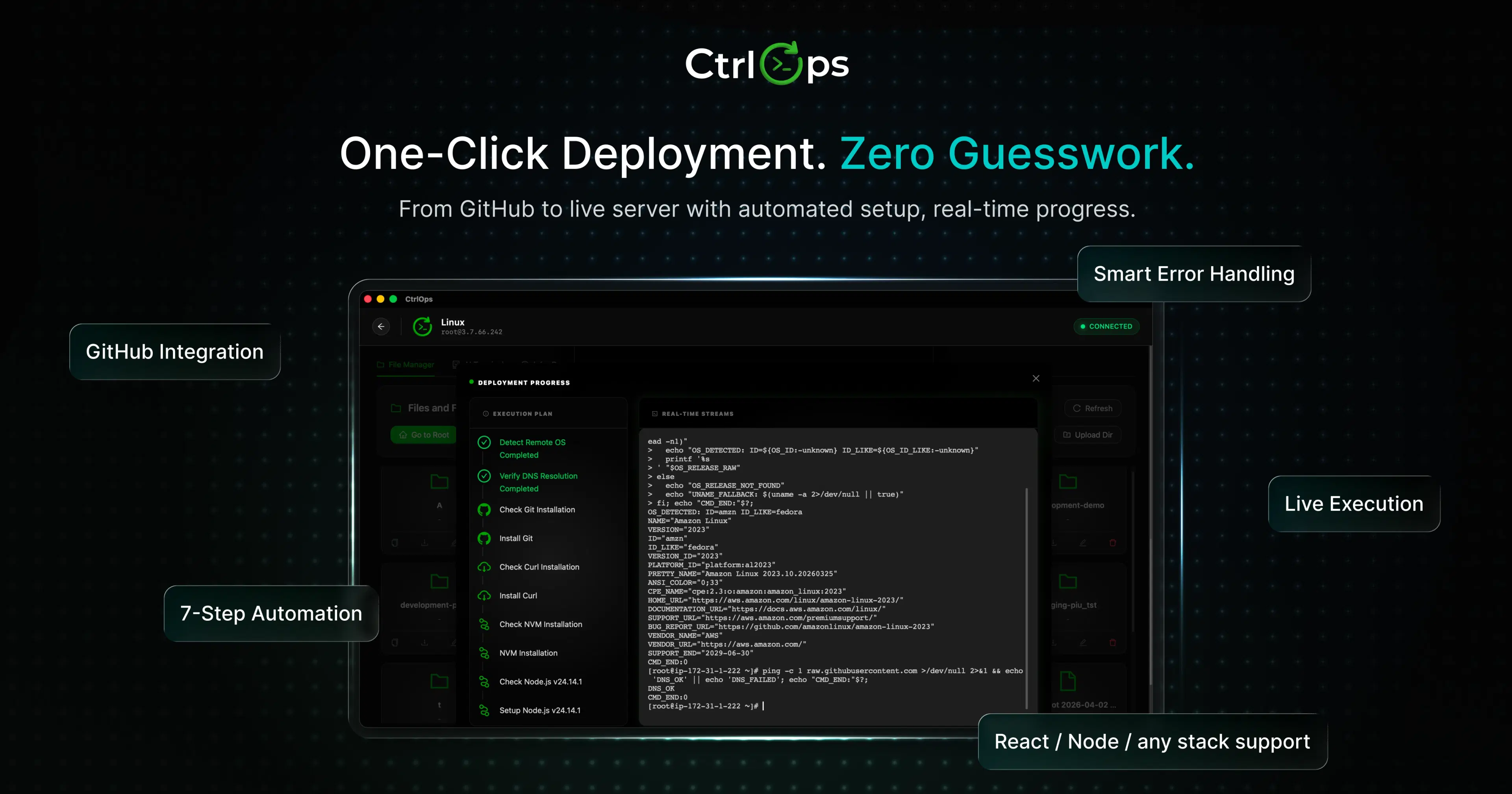 We Tested 7 Server Management Tools: UI vs CLI vs AI (Real Results)