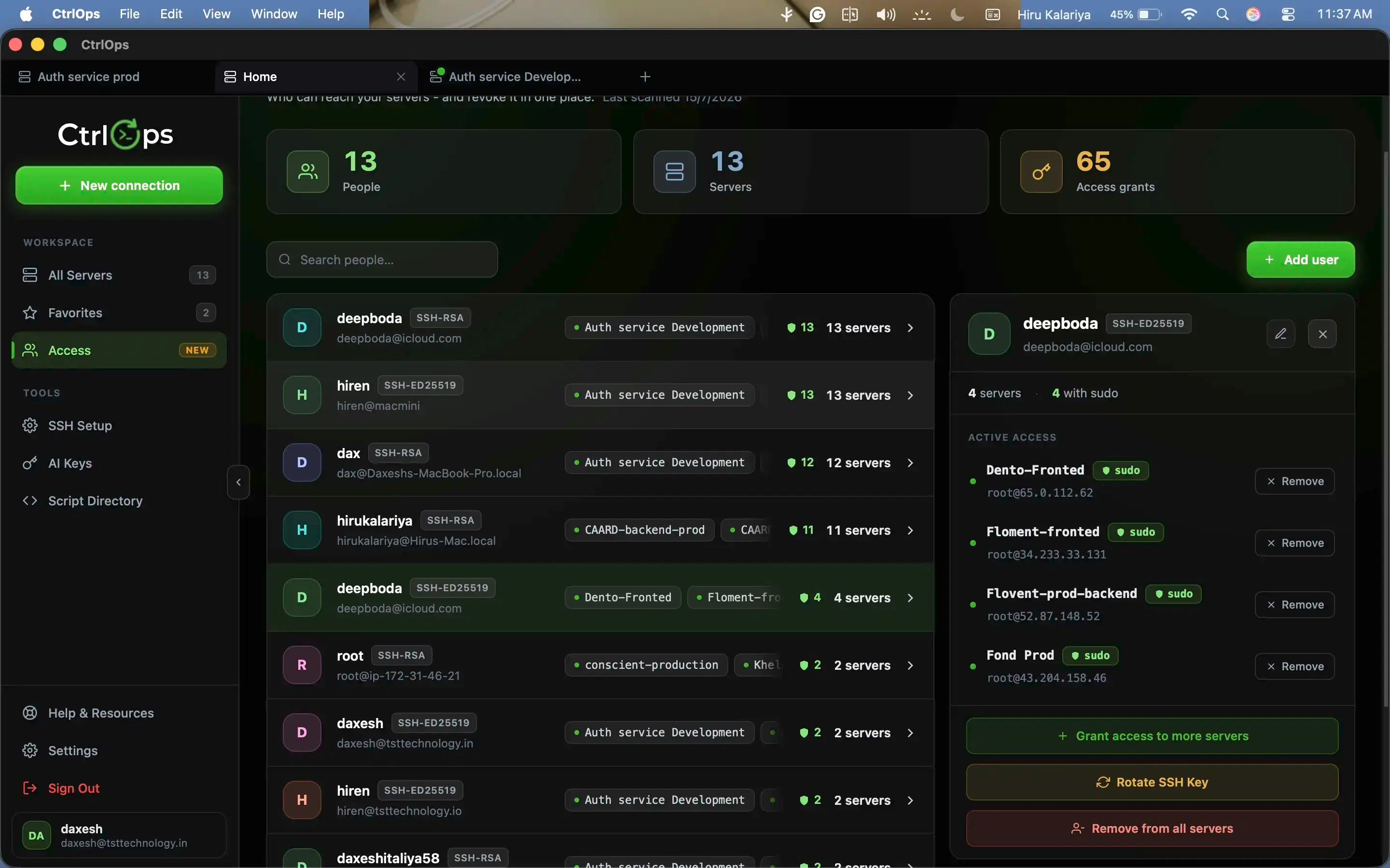 The CtrlOps Access screen: 13 people and 65 access grants listed by person, with one person expanded to show every server they can reach, sudo per server, and a Remove from all servers action