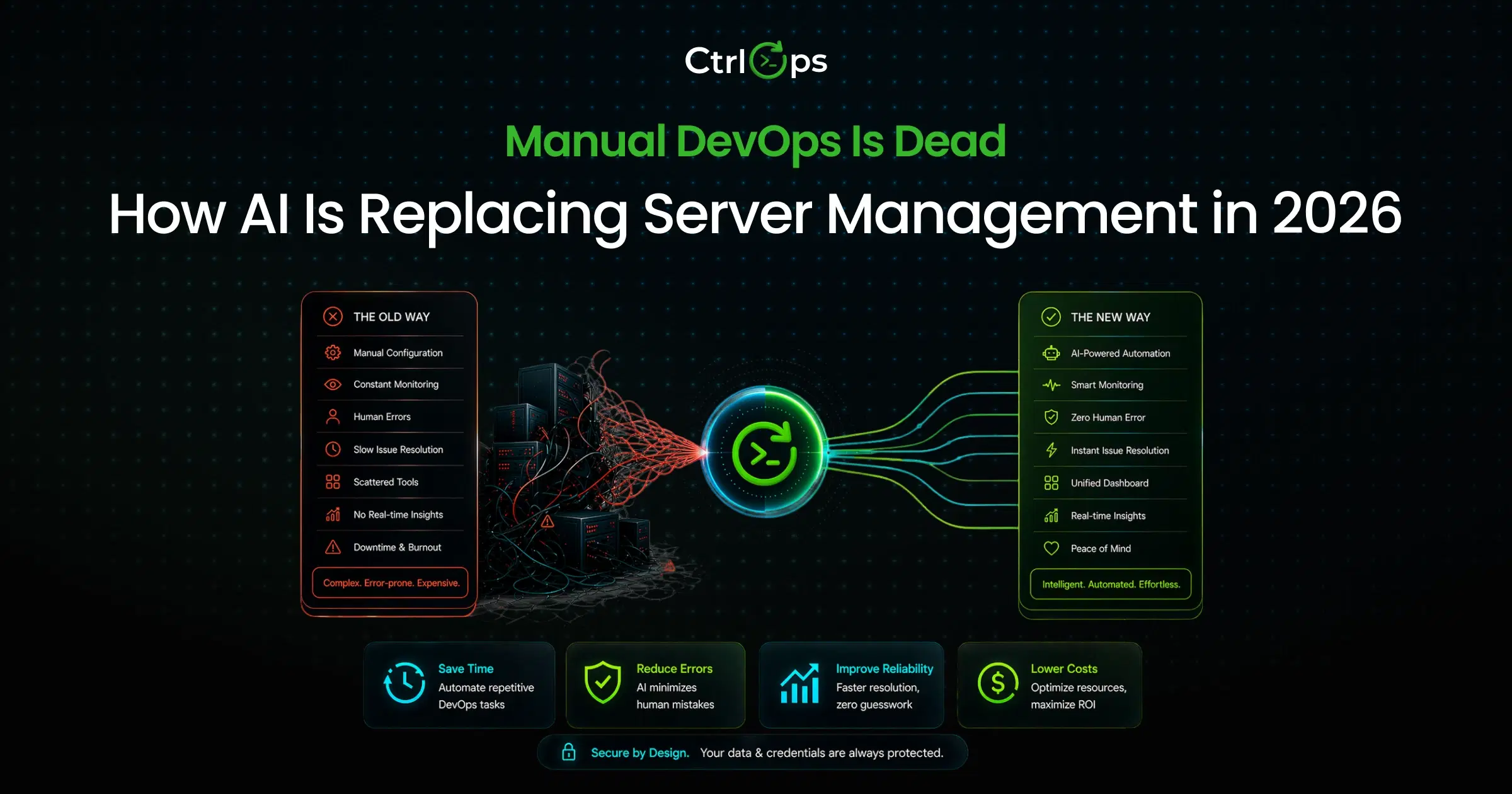 AI in DevOps: Replacing Manual Server Management (2026)