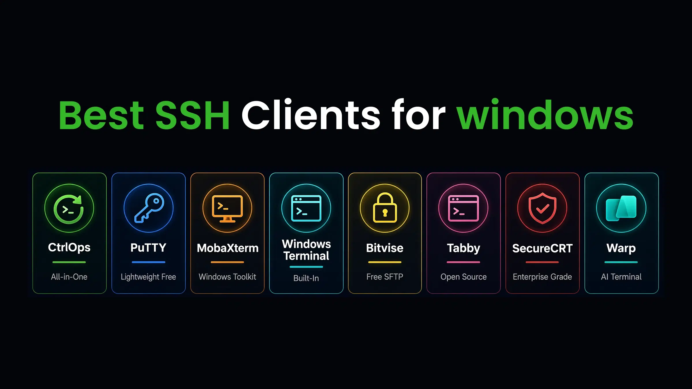 9 Best SSH Clients for Windows in 2026 (Free & Paid)