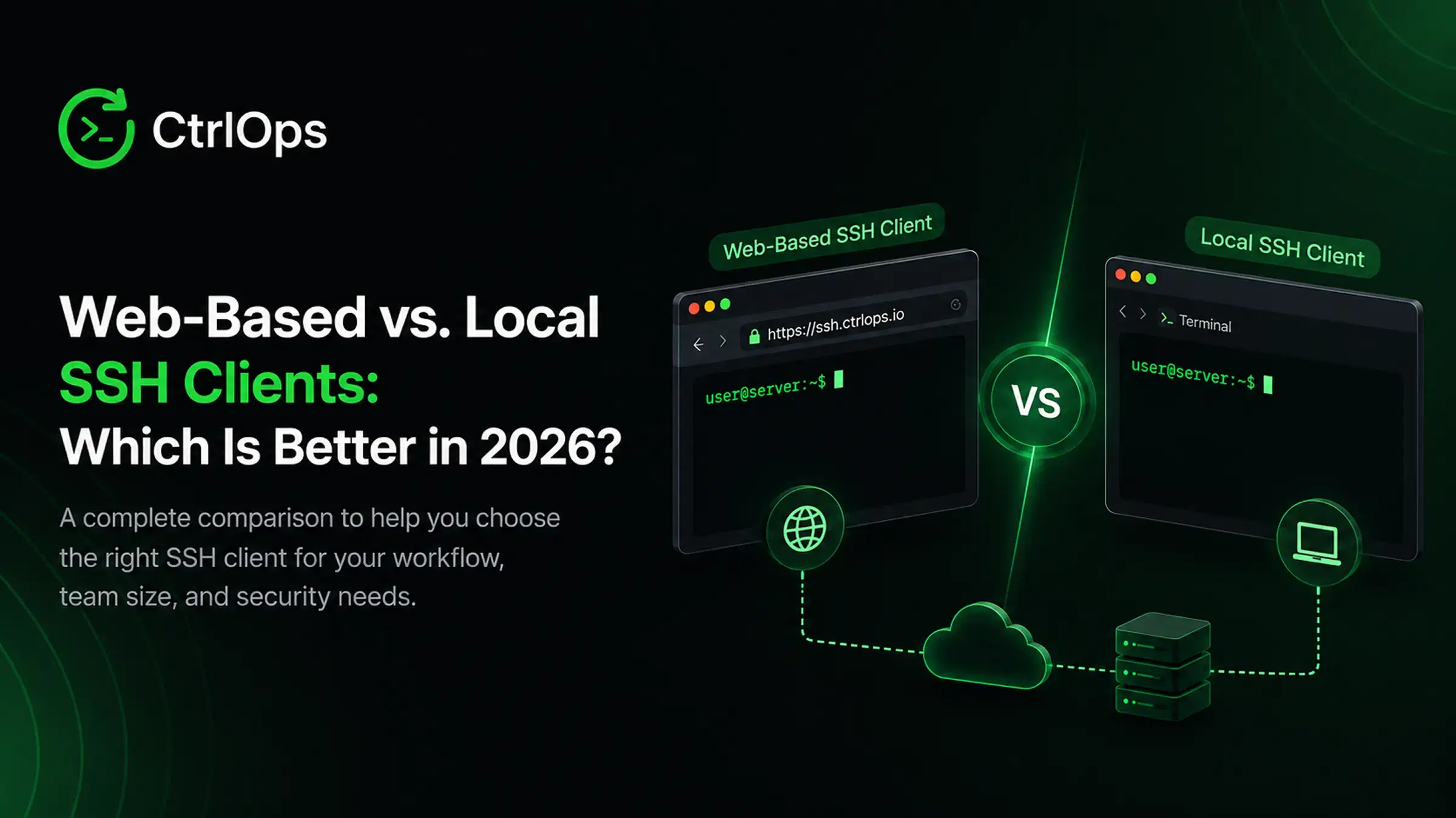 Web-Based vs. Local SSH Clients: Which Is Better in 2026?