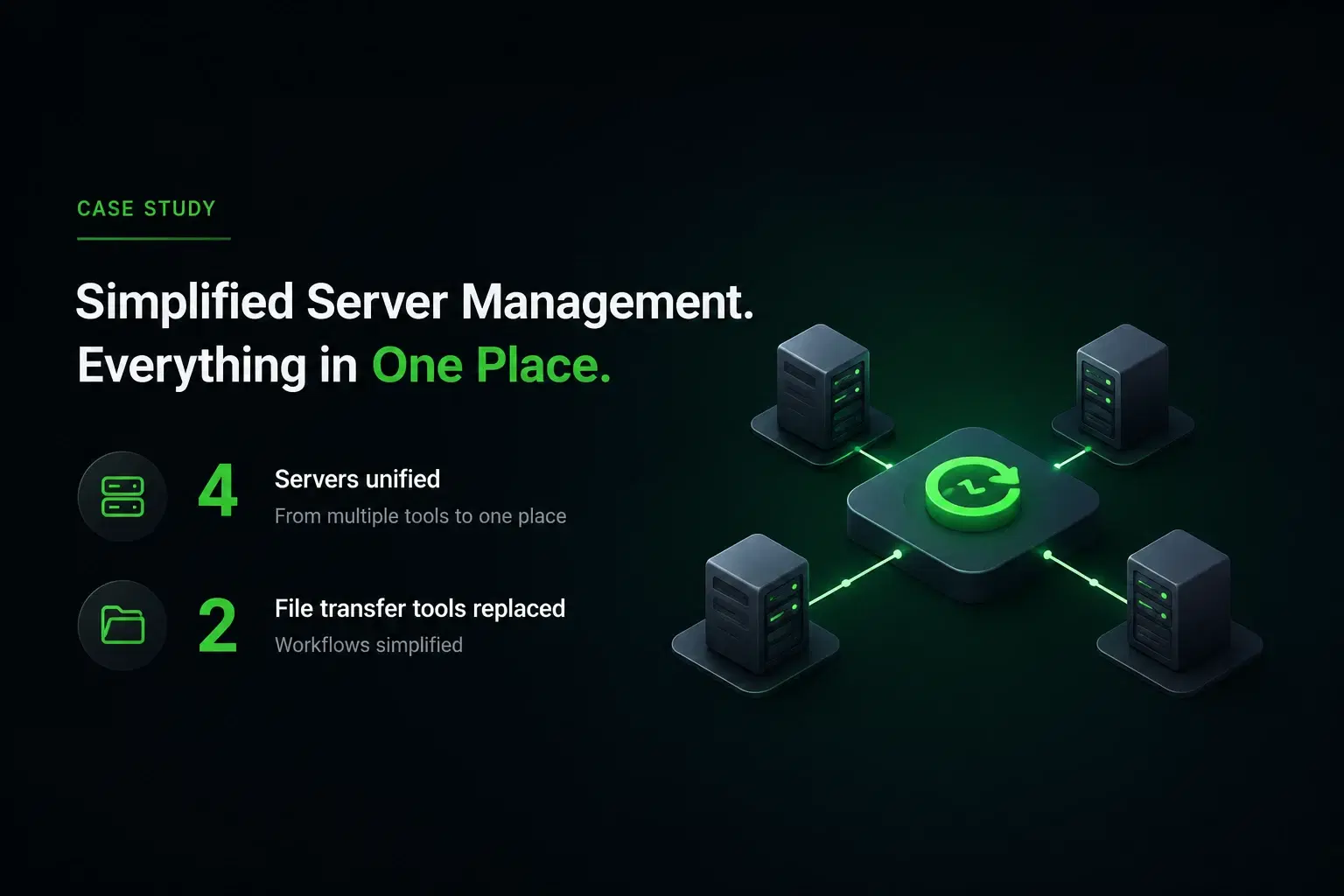 Olbuz case study card: four servers unified into one CtrlOps app, with two file transfer tools replaced