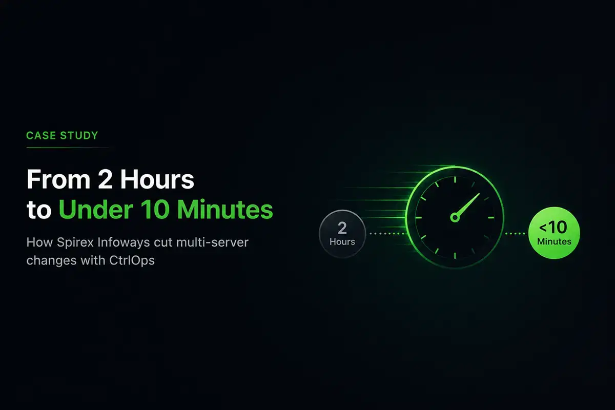 CtrlOps multi-server dashboard managing six servers from one screen