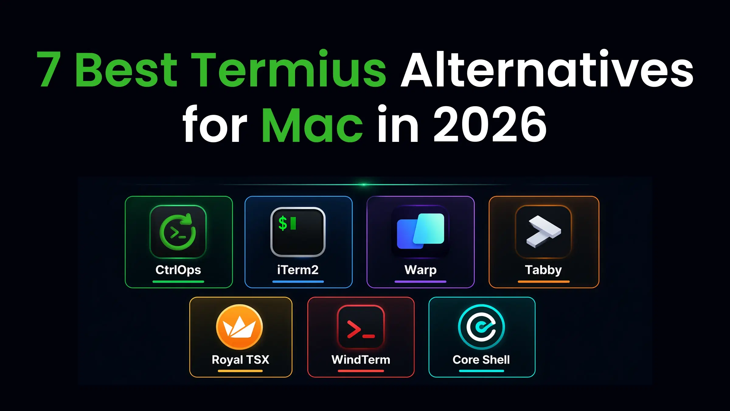 7 Best Termius Alternatives for Mac in 2026 (With AI)
